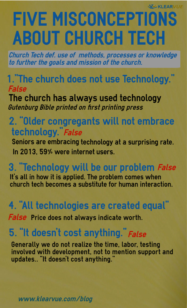 five misconceptions about church tech